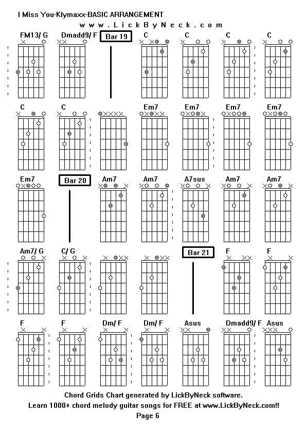 Chord Grids Chart of chord melody fingerstyle guitar song-I Miss You-Klymaxx-BASIC ARRANGEMENT,generated by LickByNeck software.